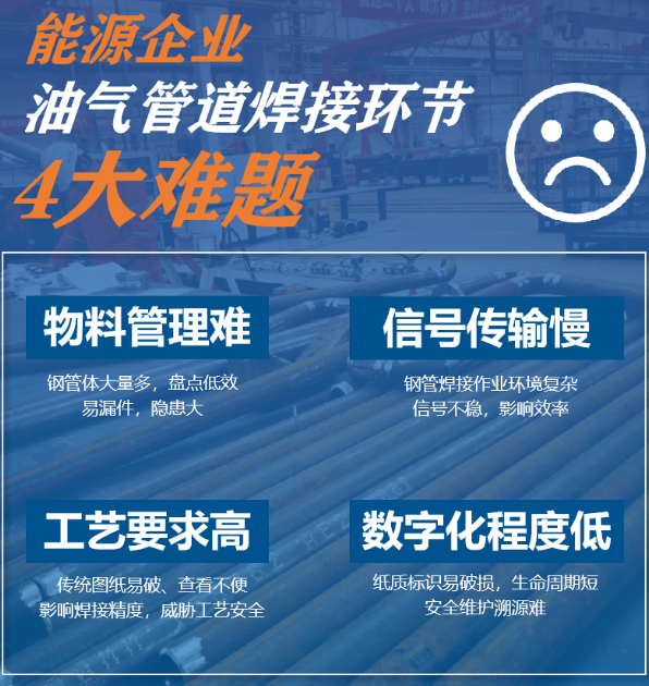 AUTOID Pad Air-5G超薄工業(yè)平板電腦.png AUTOID Pad Air-5G超薄工業(yè)平板電腦.png